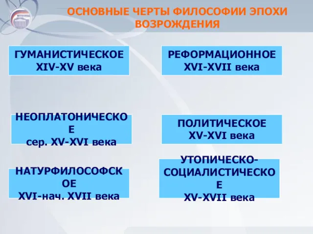 ОСНОВНЫЕ ЧЕРТЫ ФИЛОСОФИИ ЭПОХИ ВОЗРОЖДЕНИЯ ГУМАНИСТИЧЕСКОЕ XIV-XV века НЕОПЛАТОНИЧЕСКОЕ сер.