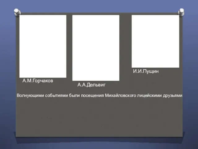 А.М.Горчаков А.А.Дельвиг И.И.Пущин Волнующими событиями были посещения Михайловского лицейскими друзьями