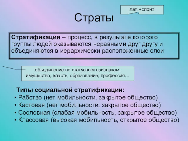 Страты Стратификация – процесс, в результате которого группы людей оказываются