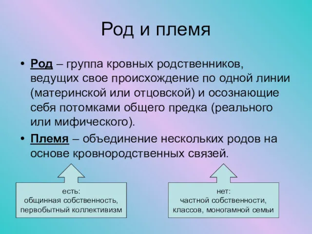 Род и племя Род – группа кровных родственников, ведущих свое