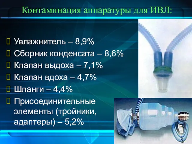 Контаминация аппаратуры для ИВЛ: Увлажнитель – 8,9% Сборник конденсата –