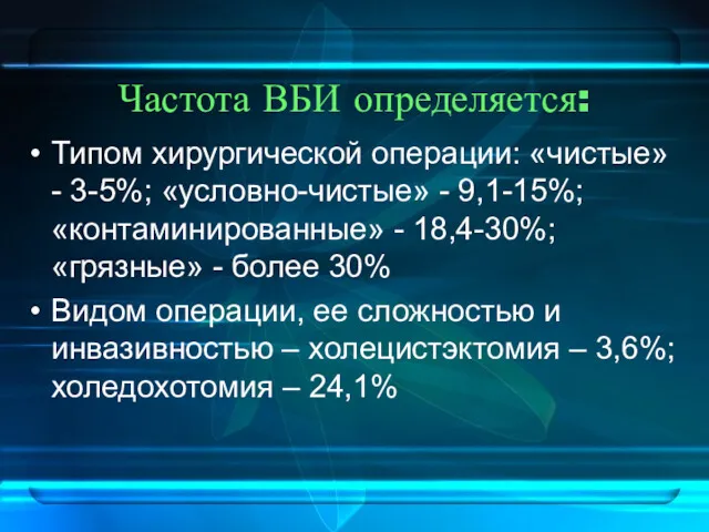 Частота ВБИ определяется: Типом хирургической операции: «чистые» - 3-5%; «условно-чистые»