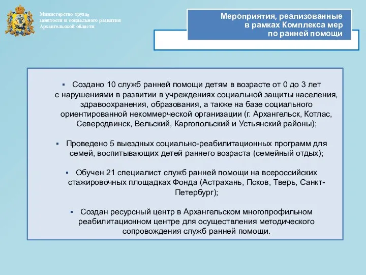 Министерство труда, занятости и социального развития Архангельской области Мероприятия, реализованные