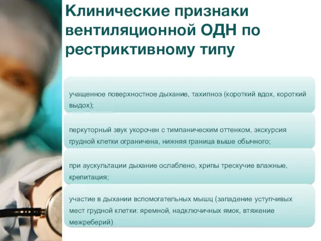 Клинические признаки вентиляционной ОДН по рестриктивному типу