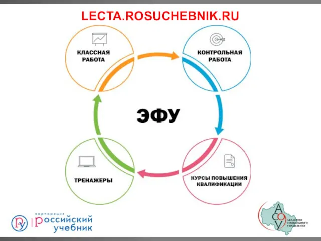 LECTA.ROSUCHEBNIK.RU