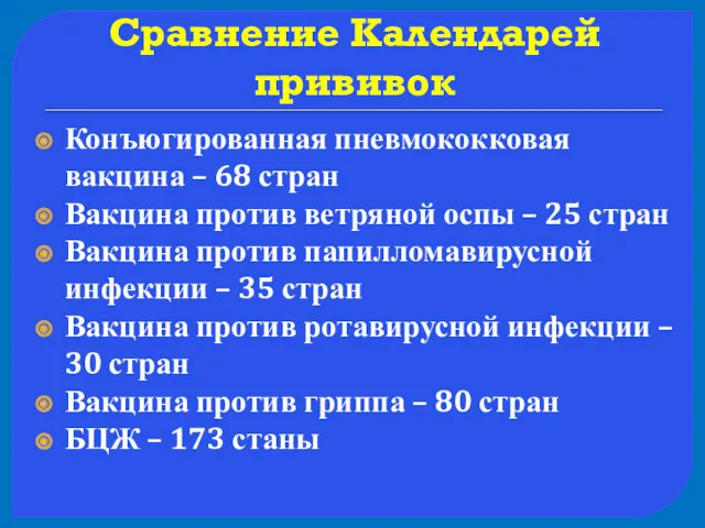 Сравнение Календарей прививок Конъюгированная пневмококковая вакцина – 68 стран Вакцина