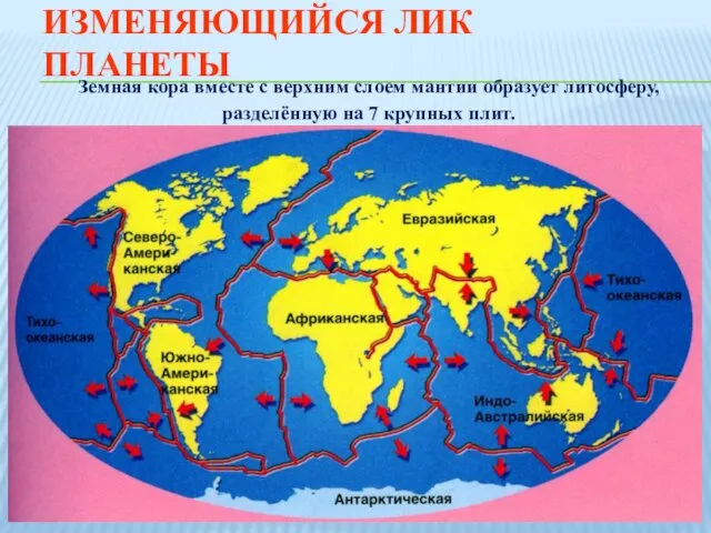 ИЗМЕНЯЮЩИЙСЯ ЛИК ПЛАНЕТЫ Земная кора вместе с верхним слоем мантии