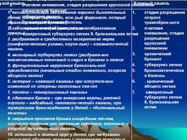 стадия разрешения острого трахеоброн-хита очаговая пневмония, стадия разрешения крупозной пневмонии