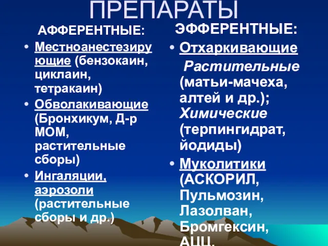 ПРЕПАРАТЫ АФФЕРЕНТНЫЕ: Местноанестезирующие (бензокаин, циклаин, тетракаин) Обволакивающие (Бронхикум, Д-р МОМ,