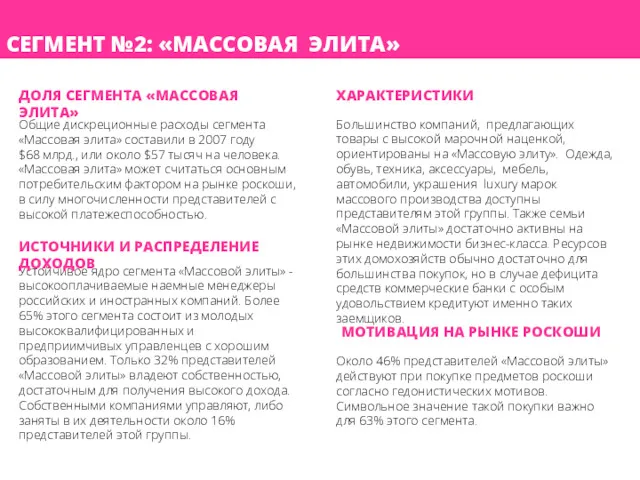 СЕГМЕНТ №2: «МАССОВАЯ ЭЛИТА» ДОЛЯ СЕГМЕНТА «МАССОВАЯ ЭЛИТА» Общие дискреционные расходы сегмента «Массовая