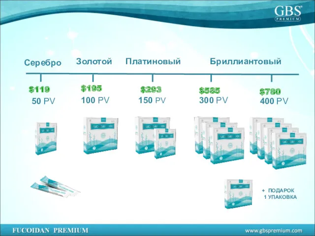 150 PV 300 PV 100 PV $293 $585 $195 Золотой