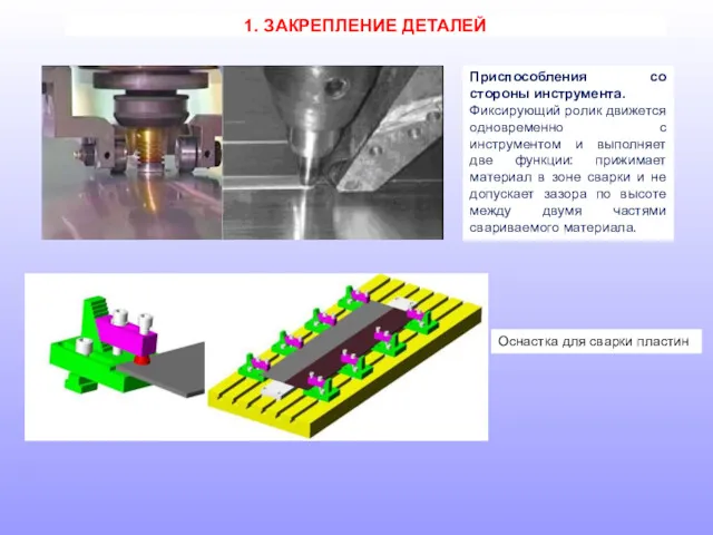 Приспособления со стороны инструмента. Фиксирующий ролик движется одновременно с инструментом