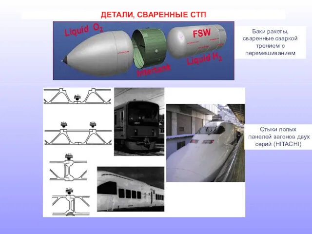 ДЕТАЛИ, СВАРЕННЫЕ СТП Баки pакеты, сваpенные сваркой трением с перемешиванием