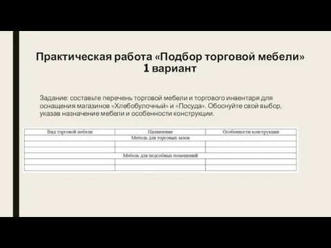 Практическая работа «Подбор торговой мебели» 1 вариант Задание: составьте перечень