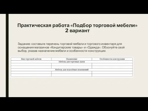 Практическая работа «Подбор торговой мебели» 2 вариант Задание: составьте перечень