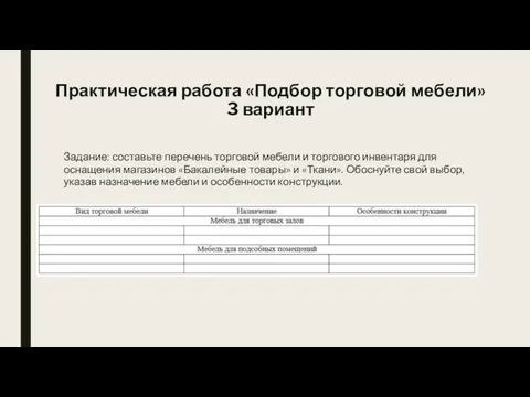 Практическая работа «Подбор торговой мебели» 3 вариант Задание: составьте перечень