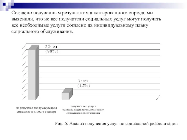 Согласно полученным результатам анкетированного опроса, мы выяснили, что не все получатели социальных услуг