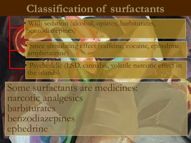 Classification of surfactants With sedation (alcohol, opiates, barbiturates, benzodiazepines) Since