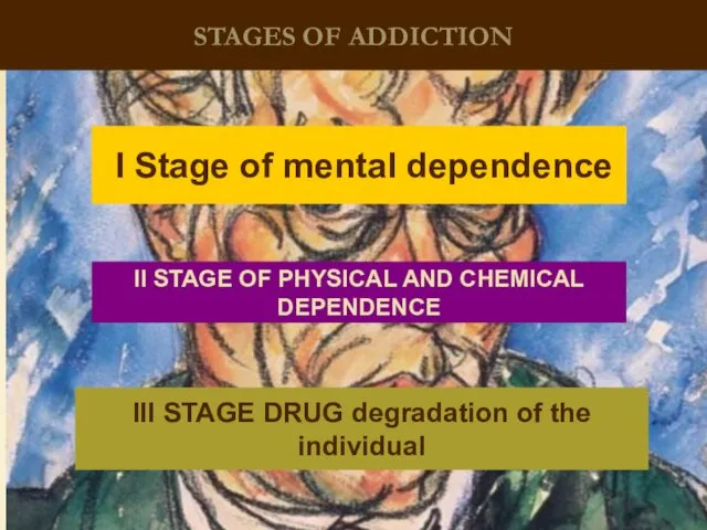 STAGES OF ADDICTION I Stage of mental dependence II STAGE