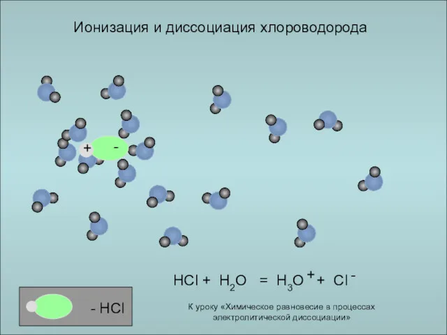 Ионизация и диссоциация хлороводорода - HCl HCl + H2O = H3O + Cl