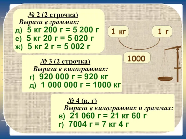 № 2 (2 строчка) Вырази в граммах: д) 5 кг 200 г =