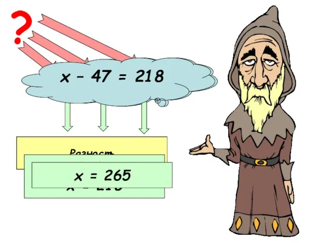 х – 94 = 121 ? Неизвестное уменьшаемое Вычитаемое Разность