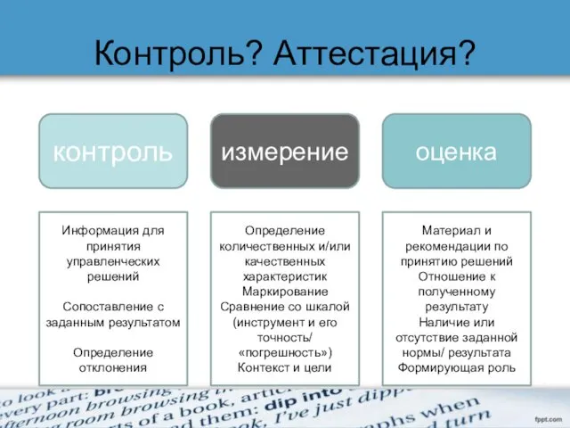 Контроль? Аттестация? контроль измерение оценка Определение количественных и/или качественных характеристик