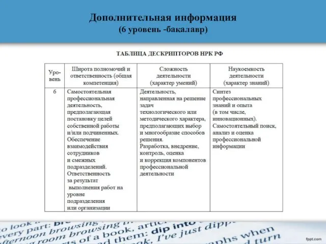 Дополнительная информация (6 уровень -бакалавр)