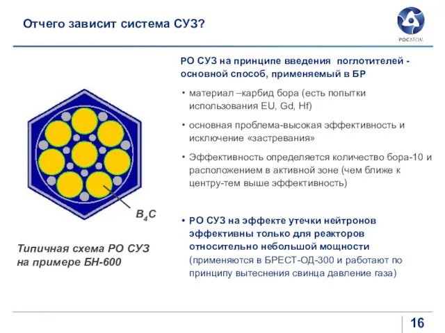 Отчего зависит система СУЗ? РО СУЗ на принципе введения поглотителей