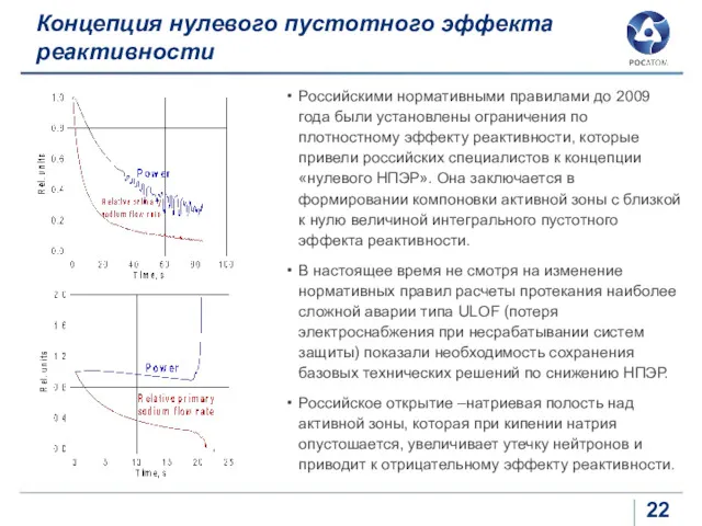 Концепция нулевого пустотного эффекта реактивности Российскими нормативными правилами до 2009