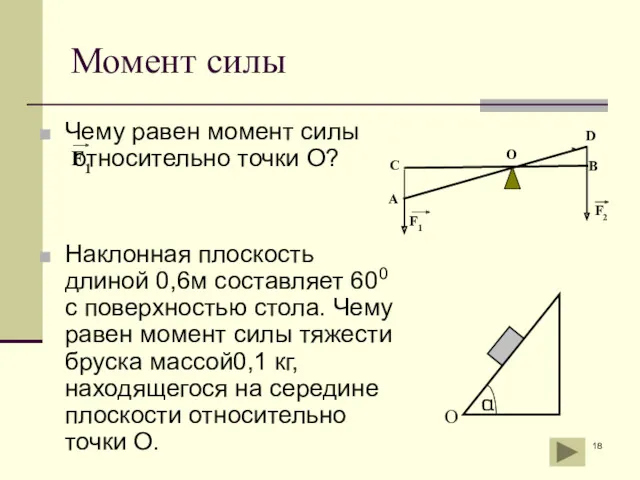 Момент силы Чему равен момент силы относительно точки О? Наклонная