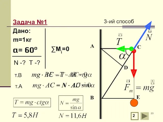 Задача №1 Дано: m=1кг α= 60о 2 А В С