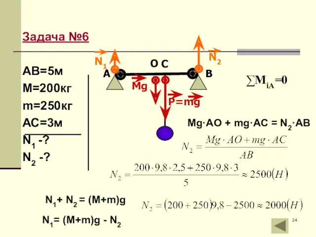 Задача №6 АВ=5м М=200кг m=250кг АС=3м N1 -? N2 -?