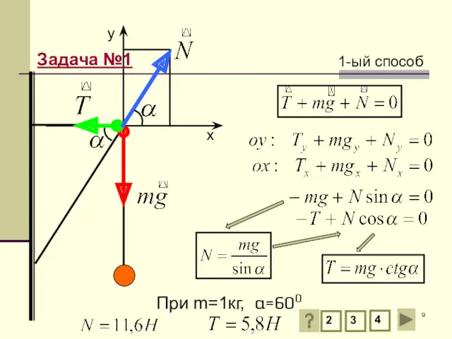 2 3 4 y х 1-ый способ При m=1кг, α=600 Задача №1