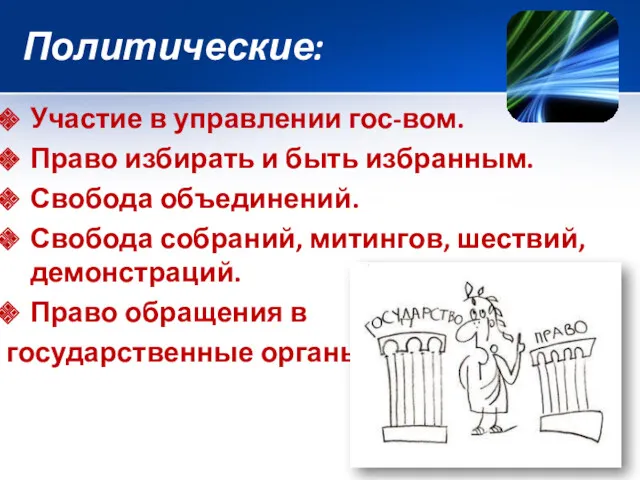 Политические: Участие в управлении гос-вом. Право избирать и быть избранным.