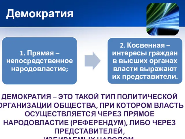 Демократия ДЕМОКРАТИЯ – ЭТО ТАКОЙ ТИП ПОЛИТИЧЕСКОЙ ОРГАНИЗАЦИИ ОБЩЕСТВА, ПРИ