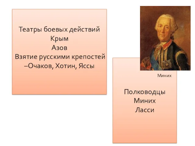 Театры боевых действий Крым Азов Взятие русскими крепостей –Очаков, Хотин, Яссы Полководцы Миних Ласси Миних