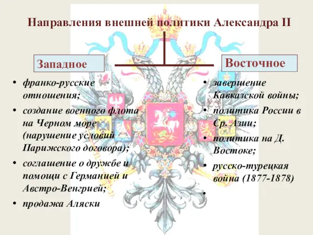 Направления внешней политики Александра II Западное франко-русские отношения; создание военного