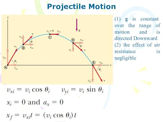 Projectile Motion (1) g is constant over the range of