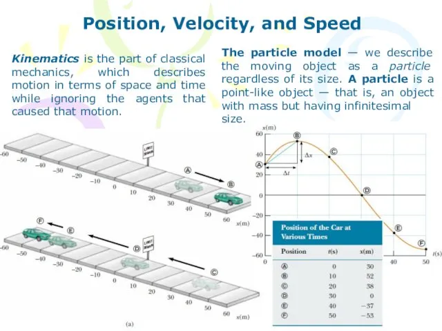 Position, Velocity, and Speed Kinematics is the part of classical