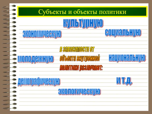 Субъекты и объекты политики в зависимости от объекта внутренней политики