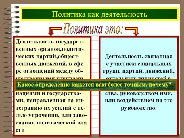 Политика как деятельность Политика это: Какое определение кажется вам более точным, почему?