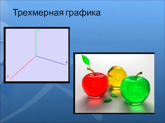 Трехмерная графика