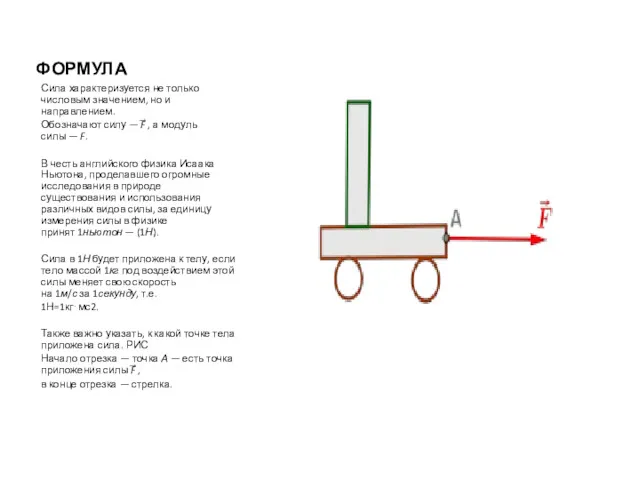 ФОРМУЛА Сила характеризуется не только числовым значением, но и направлением.