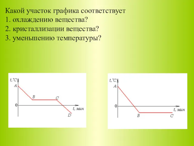 Какой участок графика соответствует 1. охлаждению вещества? 2. кристаллизации вещества? 3. уменьшению температуры?