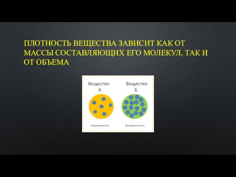 ПЛОТНОСТЬ ВЕЩЕСТВА ЗАВИСИТ КАК ОТ МАССЫ СОСТАВЛЯЮЩИХ ЕГО МОЛЕКУЛ, ТАК И ОТ ОБЪЕМА