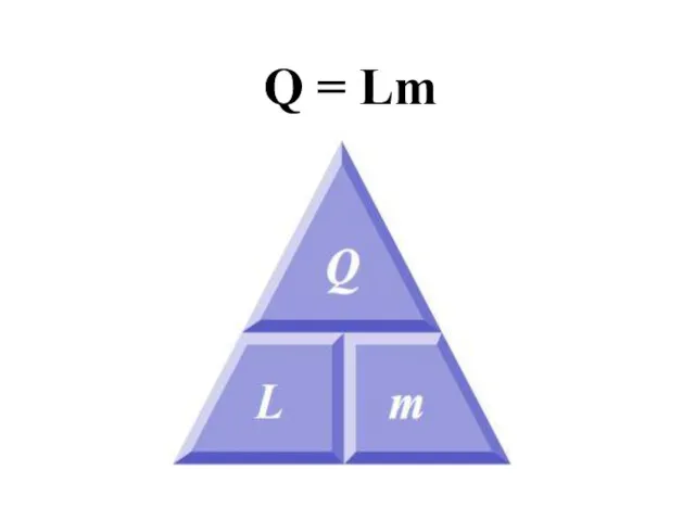 Q = Lm