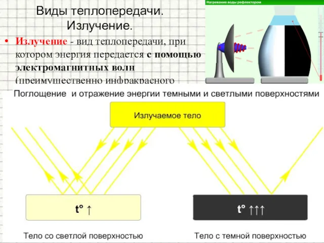 Излучение - вид теплопередачи, при котором энергия передается с помощью