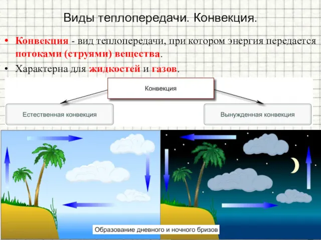 Конвекция - вид теплопередачи, при котором энергия передается потоками (струями)