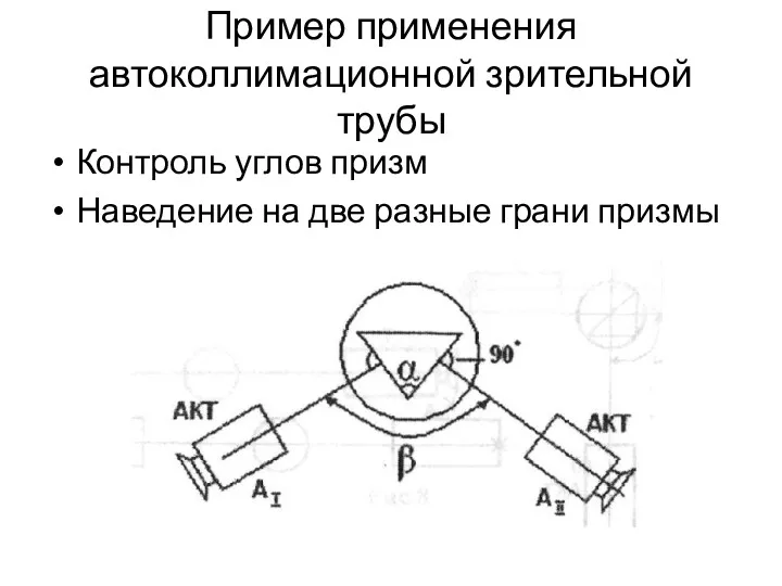 Пример применения автоколлимационной зрительной трубы Контроль углов призм Наведение на две разные грани призмы
